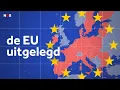 Download Lagu Wat is de EU?