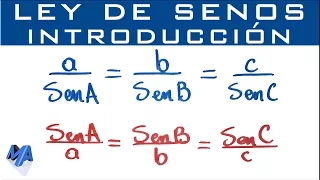 Law of Sines Introduction