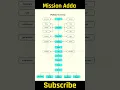 Python Roadmap for Beginners Learn Python Programming Basic Instructions Step-by-Step