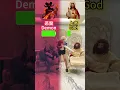Download Lagu Will you choose the devil or God#shorts#Angel#Jesus