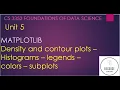 5 2 Matplotlib - Histogram Contour plot Density plot Subplots in Tamil