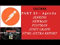 Part 25 - Postman Newman and Jenkins Tutorial on automating API tests execution