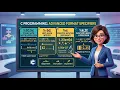 C Language Advanced Format Specifiers 20 9s -5d e 6 2f