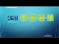 IoT Botnet and Nw Intrusion Detect CS GR 41