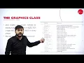 DAY 30 OBJECT ORIENTED PROGRAMMING WITH JAVA III SEM B C A GRAPHICS PROGRAMMING L1