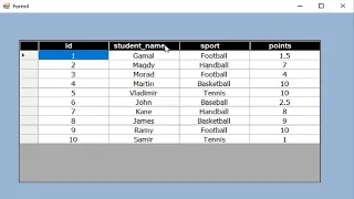VB net - load data from SQL database format datagridview and use statement with End with