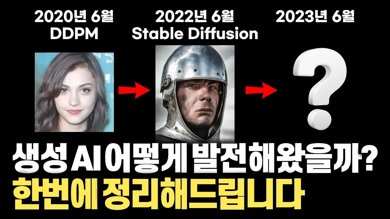 불과 1년 만의 쾌거, 생성 모델 특집 - Diffusion Model 이 이루어낸 모든 것을 AI 전문가로부터 들어봅니다!