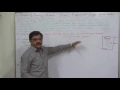 Queuing Theory - 11 Single Server Model Calculating Service Rate
