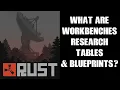 Rust Beginners Guide What Are Workbenches Research Tables Blueprints How To Use Them To Craft