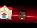Ramz - Family Tree (Animated)