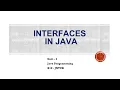 Interfaces in JAVA - Part 1 R19 JNTUK JP Chandrakala Kuruba
