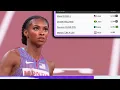 Download Lagu World Chaampionships PG-13  RECAP