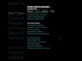 Download Lagu dj jika hanya gurauan - rahma rahmi ( cover dedek intan ) #dj #jikahanyagurauan #viraltiktok