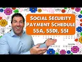 Social Security Checks Payment Schedule for May 2026 - SSA SSDI SSI