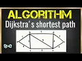 Dijkstra Algorithm example 2 Shortest path Jayesh Umre