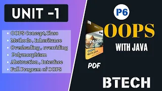 Object Oriented Programming with Java - Unit 1 Part 6 oops with java Board Syllabus