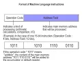 04-06 - Machine Language Instructions