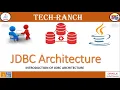What is JDBC API and its Architecture JDBC API TechRanch