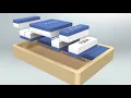 You ll Flip Over The Broyhill Cube Mattress