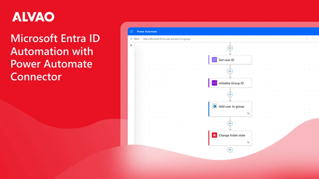 Automated User Provisioning with Microsoft Entra ID and Power Automate