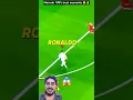 Lagu Marcelo 100% trust moments😱👌 #Marcelo #ronaldo #ronaldoskills #cr7 #cristianoronaldo #goat #goals
