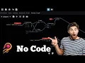 Moving and rotating character it s magic engine 2 0 tutorial for NoCode Visual Script part 1