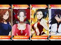 All My Hero Academia Female Characters You Need to Know Anime Bytes