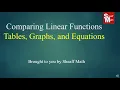 Compare Linear Functions Tables Graphs and Equations