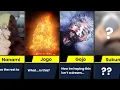 All Jujutsu Kaisen Characters Last Words Updated