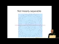 Applied ML - Kernel Methods and SVMs