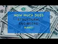 Engineering Salary 2019 How Much Does Structural Engineers Make