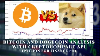 Bitcoin and DOGECOIN Analysis with CryptoCompare API and Python Python for Finance