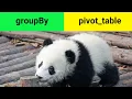 Groupby explained step-by-step and how to use Pivot Table for Pandas DataFrame Python w Example