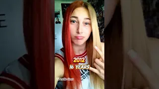 Rhea Ripley Then Vs Now 1996 2025 WWE Shorts 