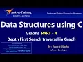 Data Structures using C Part 30 - Depth First Search DFS traversal in Graph using c program