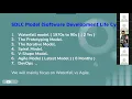 DevOps Demo with AWS Linux AWS Ansible Agile