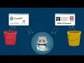 Library Search Tools vs Generative AI Tools