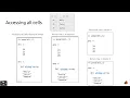 Cell Arrays
