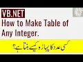 How to generate Table of An Integer - For Next Loop