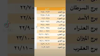 تواريخ الابراج مع مني عاشور 
