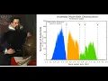 Excel Demo Kepler s Law -