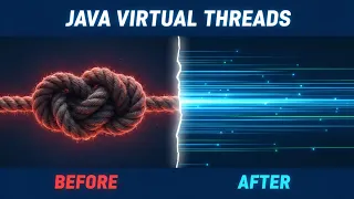 Introduction to Java Virtual Threads With Examples in Spring Boot