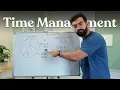 How to manage your time more effectively Ultimate Time Management Hack