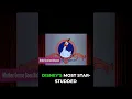Download Lagu Disney's vergeten tekenfilm vol sterren