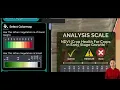 Farmonaut s Web App Tutorial Comprehensive Guide for Interpreting Satellite Data