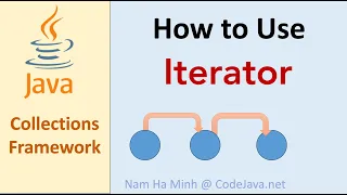 How to Use Iterator in Java - hasNext next remove and forEachRemaining Examples