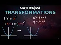 Graph Transformations Made Easy - Complete Guide