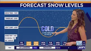 Friday Morning Weather Forecast Drier Saturday as wet weather continues next week
