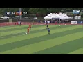 Kenzie Bell Soccer Hilights