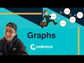 Algorithms Graph Data Structure with 3 Javascript Implementations